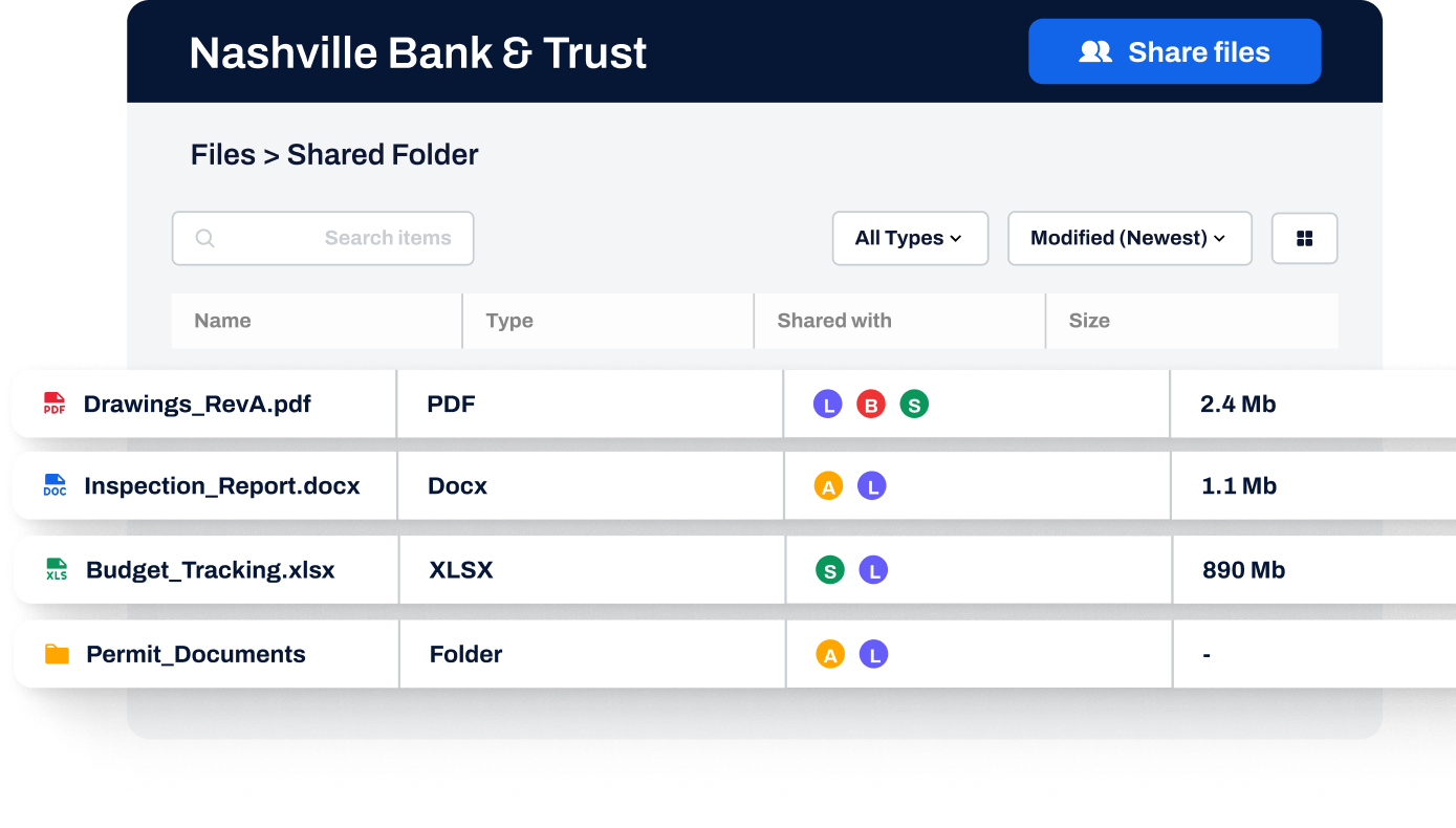 Lender and third-party draw administrator coordinating on Built platform