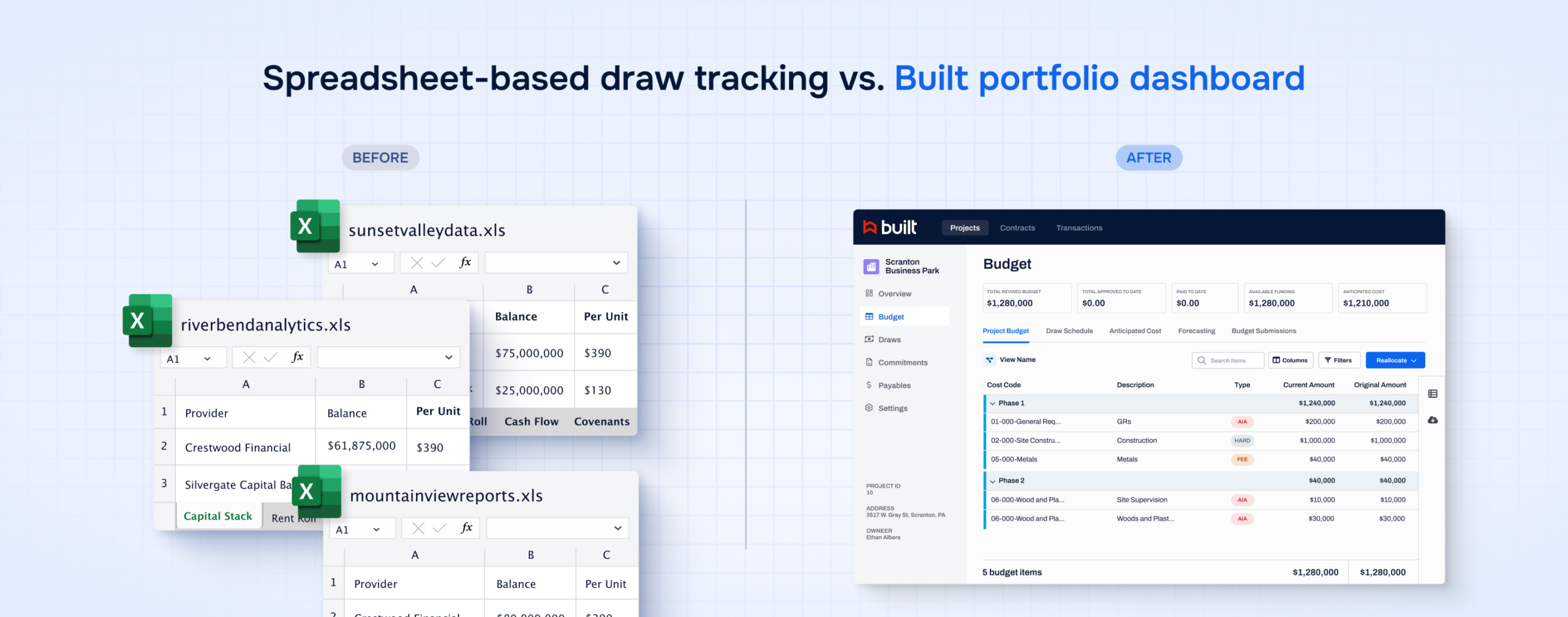 Comparison of spreadsheet-based construction loan draw tracking versus the Built portfolio dashboard for centralized budget and draw management.