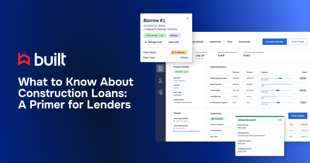 Built construction lending software interface displayed alongside the headline ‘What to Know About Construction Loans: A Primer for Lenders,’ featuring loan draw management, project funding summaries, borrower information, and inspection tracking.