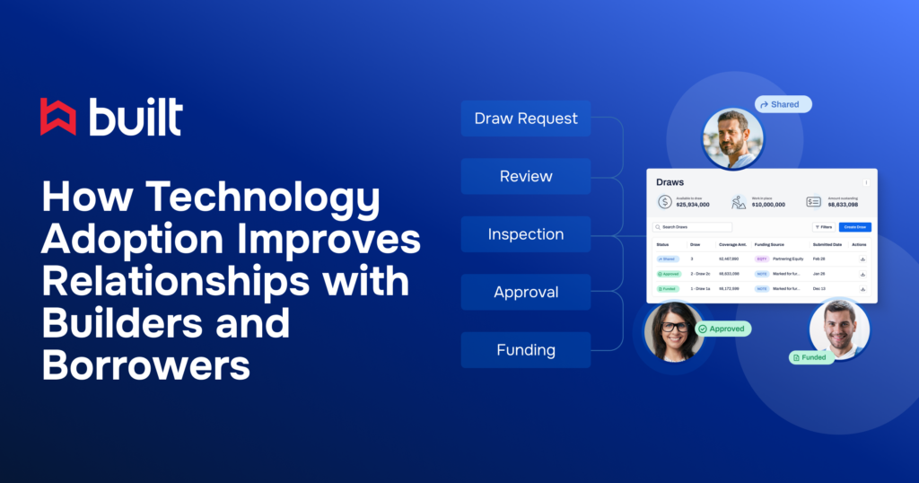 Built software interface visualizing the digital construction loan draw process from request to funding.
