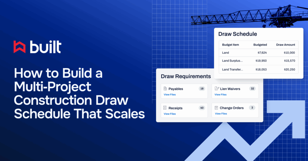 Visual representation of a construction draw schedule and requirements—including payables, lien waivers, receipts, and change orders—paired with the headline “How to Build a Multi-Project Construction Draw Schedule That Scales” and a background crane and upward growth arrow.
