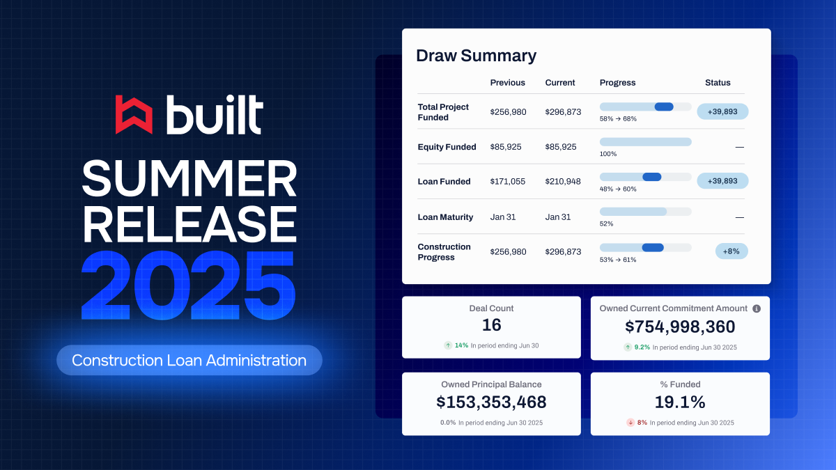 Summer 2025 Release Recap: What’s New in Construction Loan ...