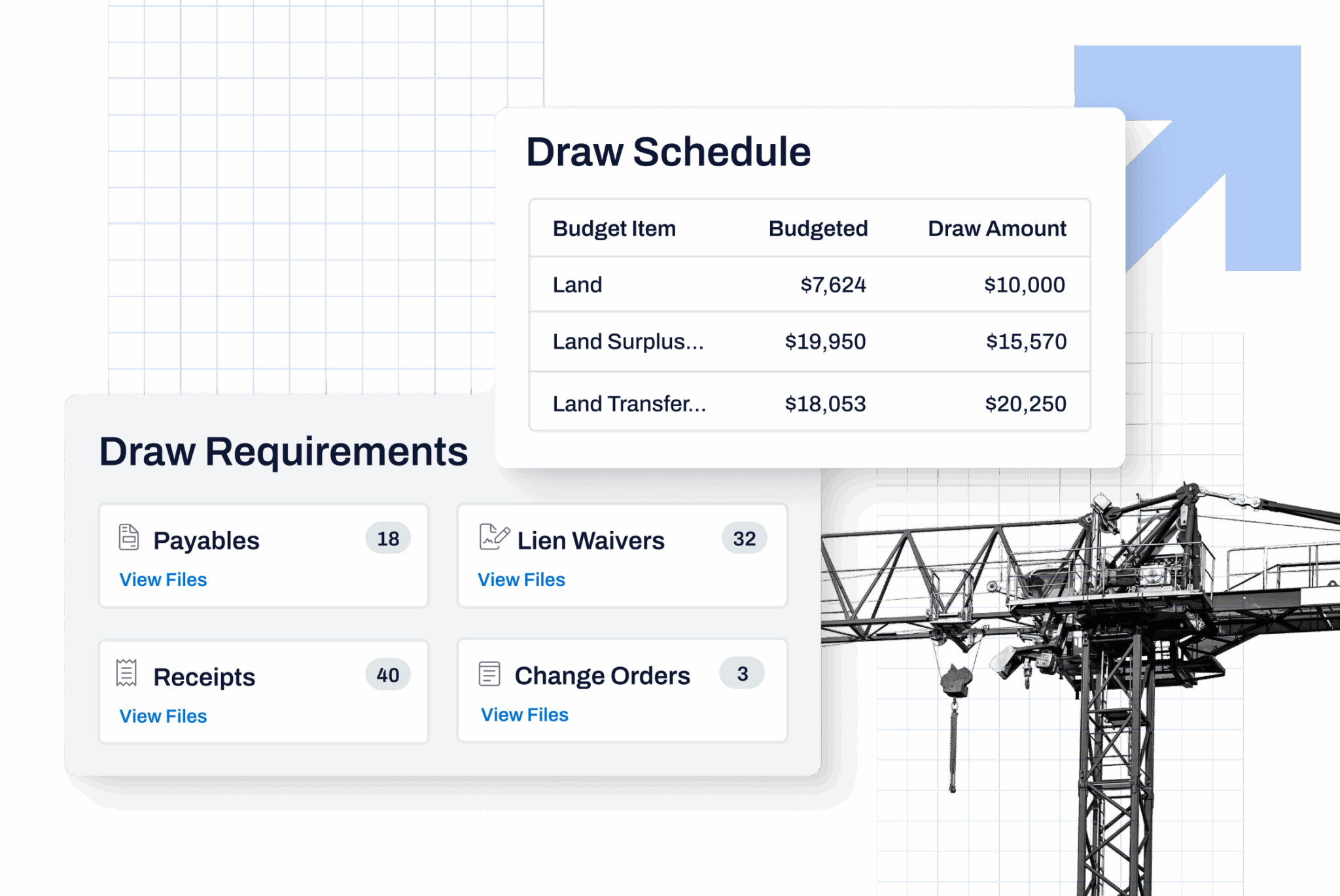 Construction Loan Draw Schedule: Portfolio-Scale Guide | Built