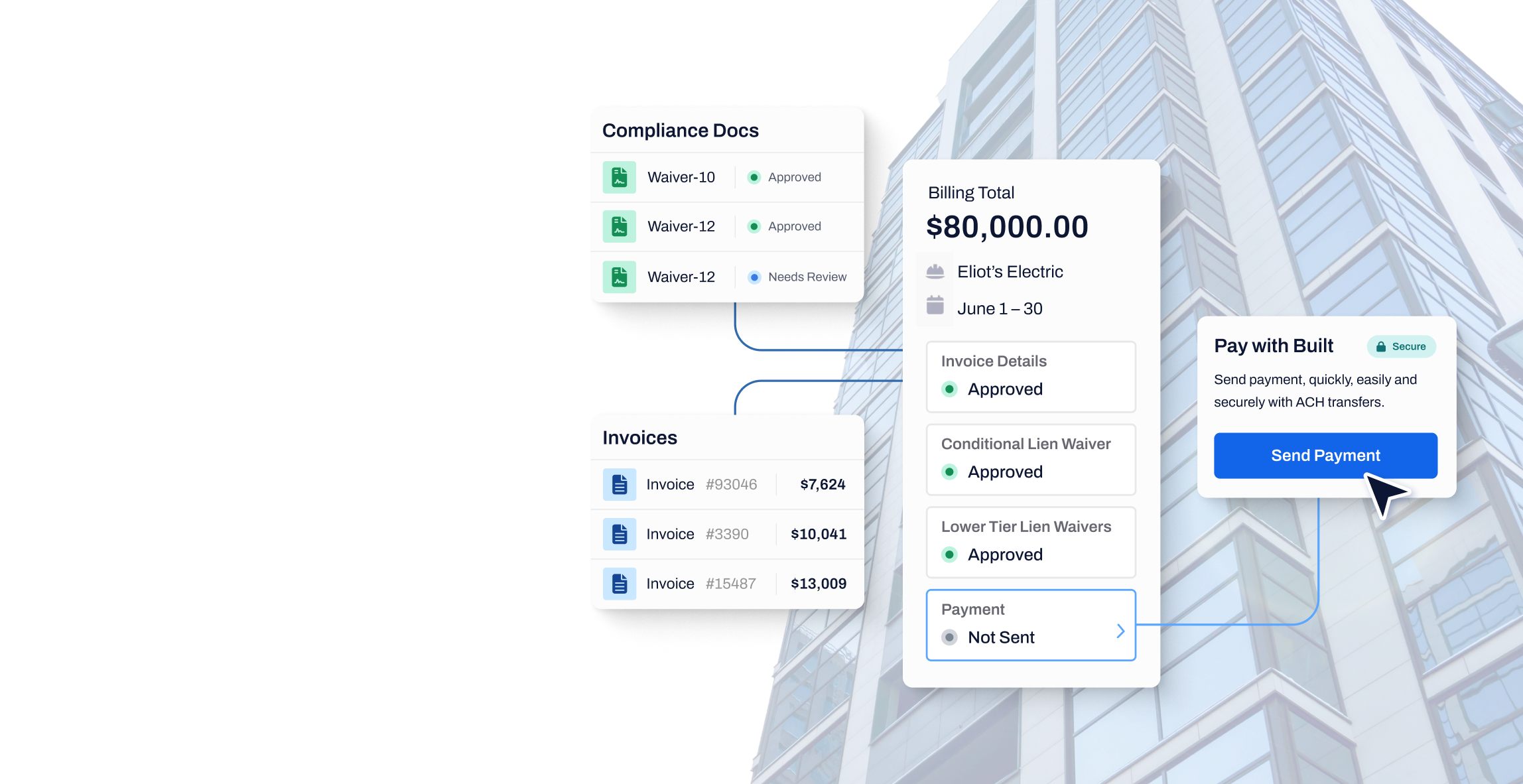 Buildings with dashboard screenshots in front