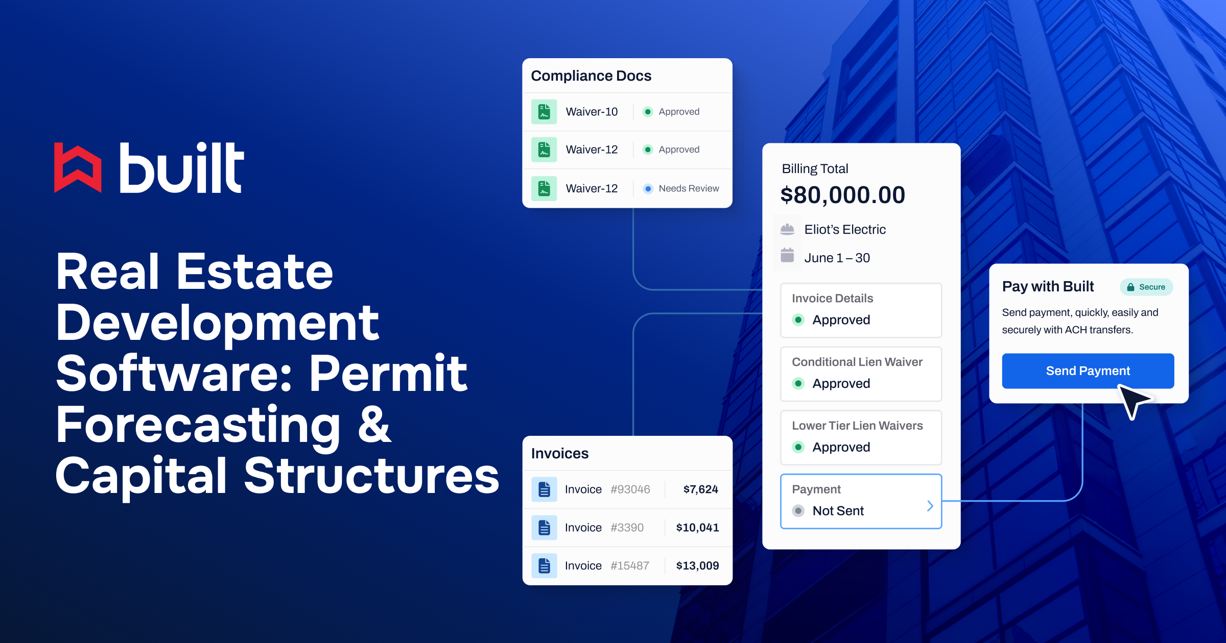 Real Estate Development Software: Permit Forecasting & Capital ...