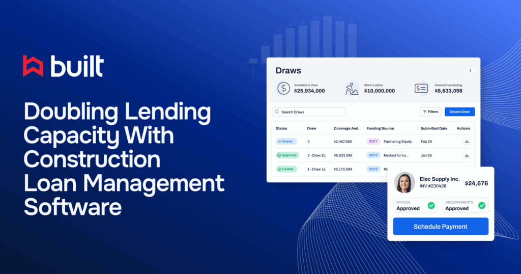 Built Technologies marketing graphic with headline ‘Doubling Lending Capacity With Construction Loan Management Software’ alongside a dashboard mockup showing construction loan draws, disbursements, and approvals.