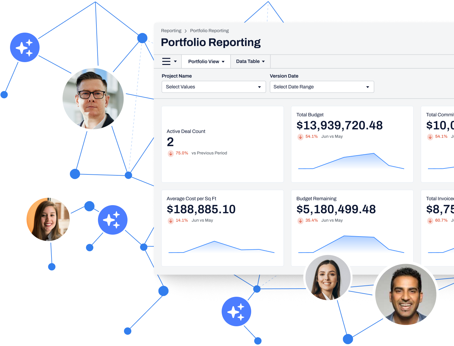 Blog header image showing CRE lender risk management dashboard with portfolio reporting charts and team member icons.