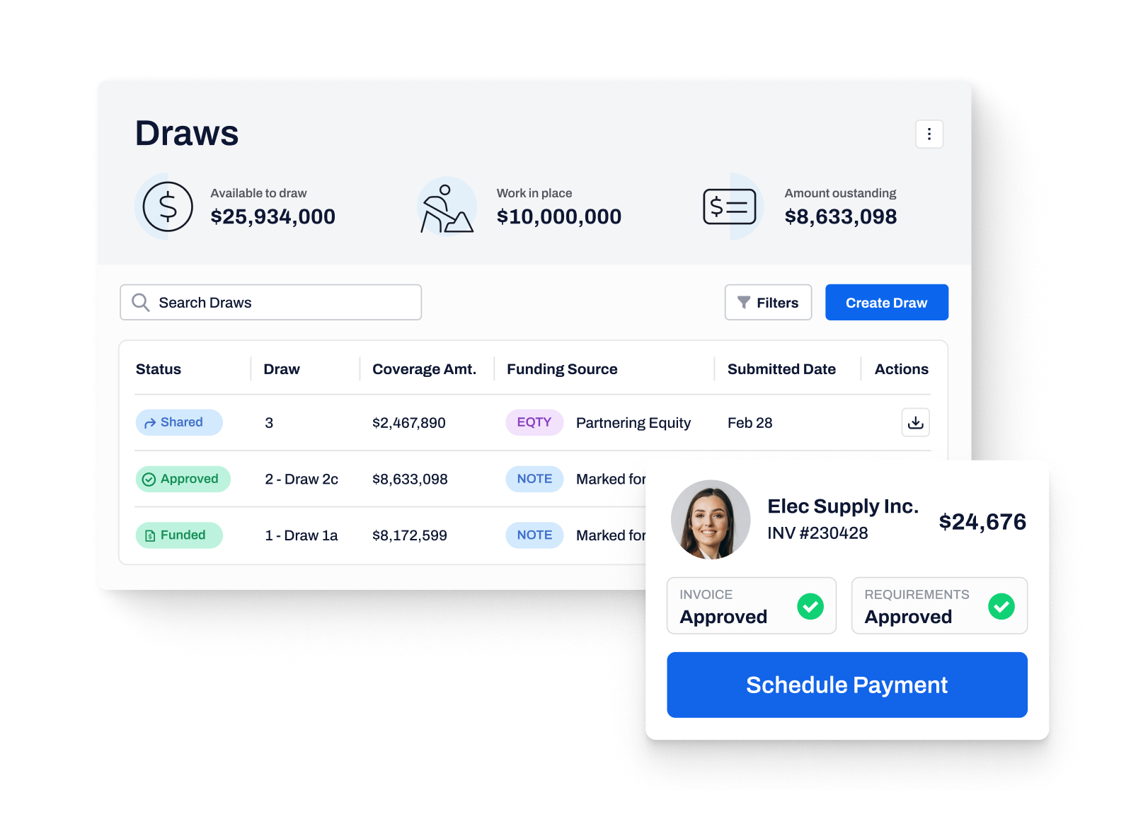 Built Technologies construction loan management dashboard showing available draws, approval statuses, funding sources, and invoice payment scheduling.