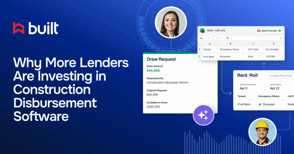 Built Software graphic showing headline “Why More Lenders Are Investing in Construction Disbursement Software.” Visual elements include a draw request card showing $44,000 requested, a rent roll spreadsheet labeled Built Connect, and profile photos of a woman and a man in a hard hat, symbolizing borrower and contractor roles.