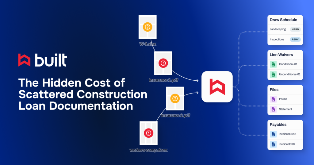 Built-branded graphic with blue gradient background and headline reading “The Hidden Cost of Scattered Construction Loan Documentation.” Visual shows fragmented documents flowing into the Built platform, which organizes them into structured categories like draw schedule, lien waivers, files, and payables, emphasizing improved visibility and control.