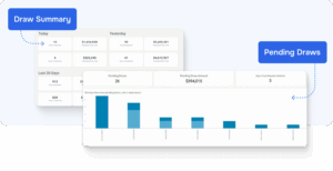 A screenshot of Builts draw operations dashboard