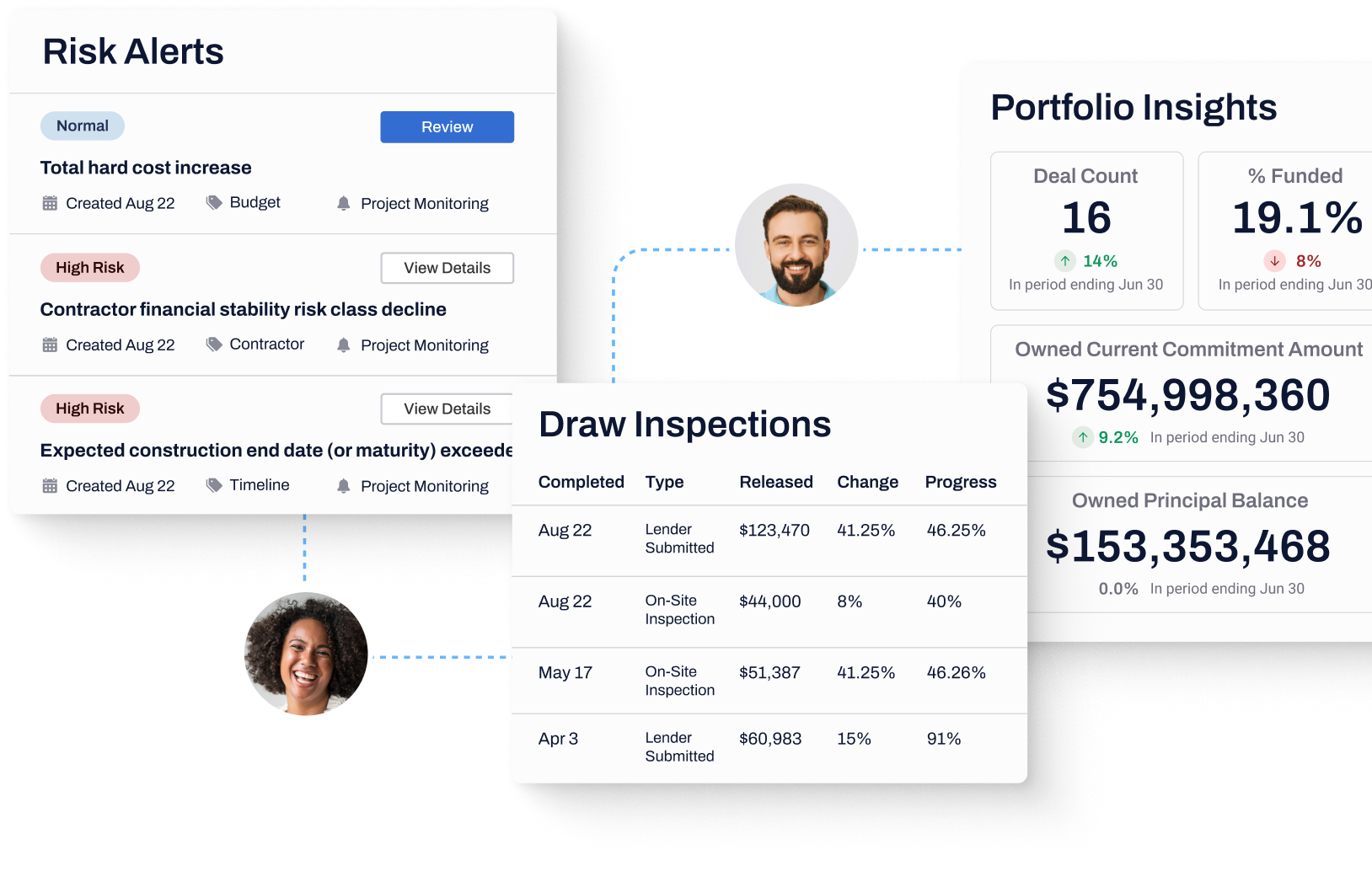 Images of a risk dashboard for a blog hero