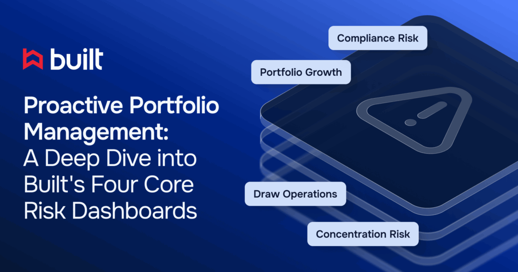 Built Technologies blog cover graphic titled ‘Proactive Portfolio Management: A Deep Dive into Built’s Four Core Risk Dashboards,’ featuring a layered dashboard visualization with Portfolio Growth, Compliance Risk, Draw Operations, and Concentration Risk.