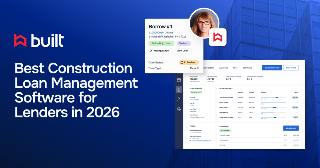 Built platform interface with draw review dashboard and borrower portal preview.