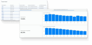 A screenshot of Builts compliance risk dashboard