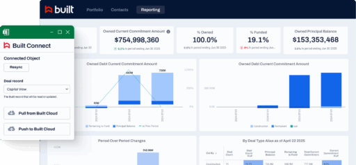 About Us | Built | Powering Smarter Construction Finance