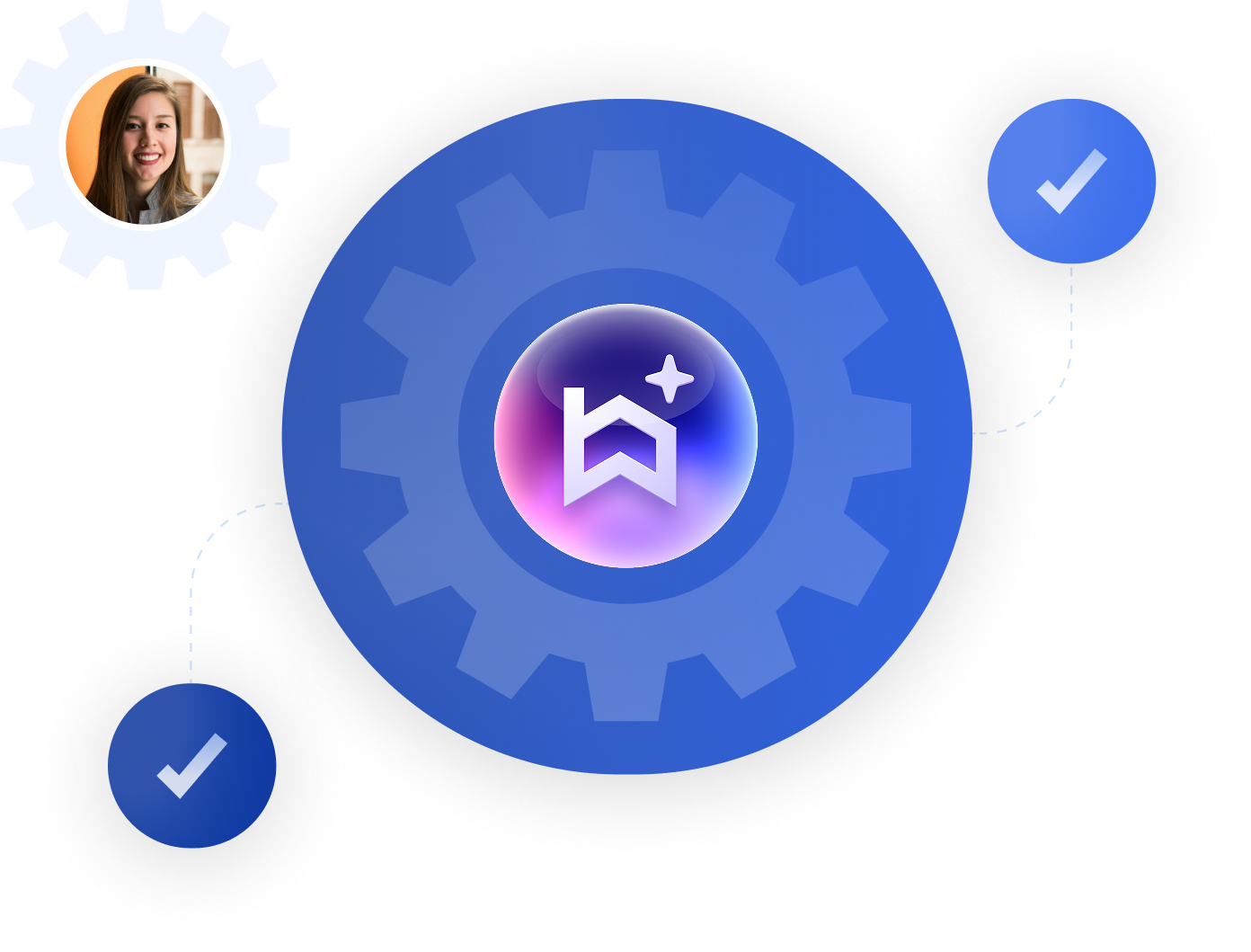 a blog image with cogs and a picture of a woman with builts AI logo