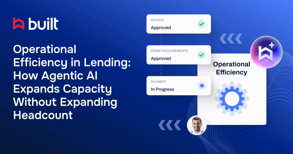 “AI-enabled operational efficiency graphic showing automated invoice approval, requirements verification, and payment progress within the Built Draw Agent.”