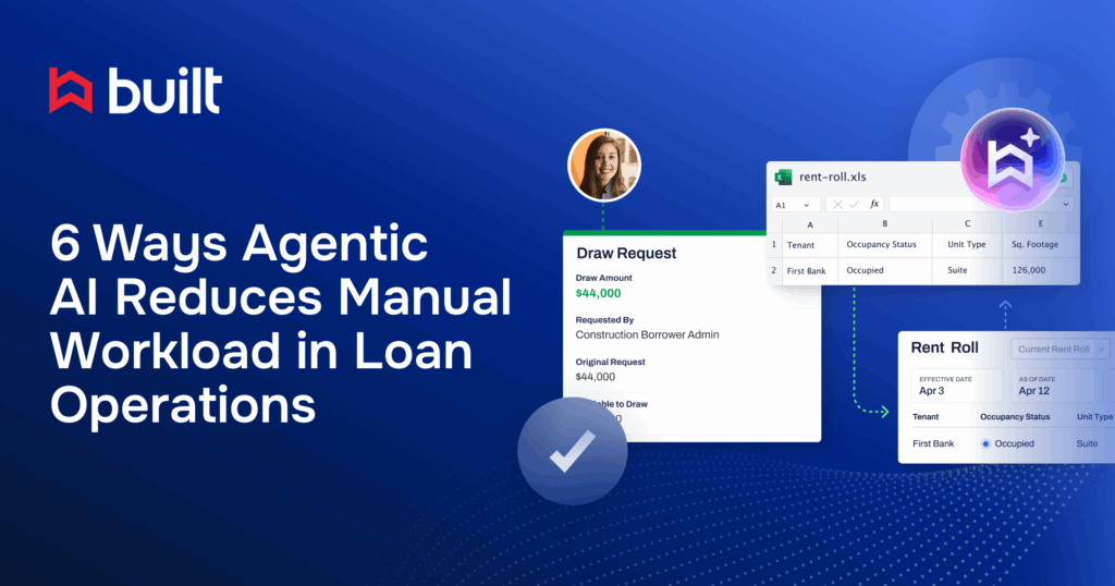 Built logo and headline reading ‘6 Ways Agentic AI Reduces Manual Workload in Loan Operations,’ displayed alongside interface elements showing a draw request form, a rent roll spreadsheet, and a small circular headshot of a woman.
