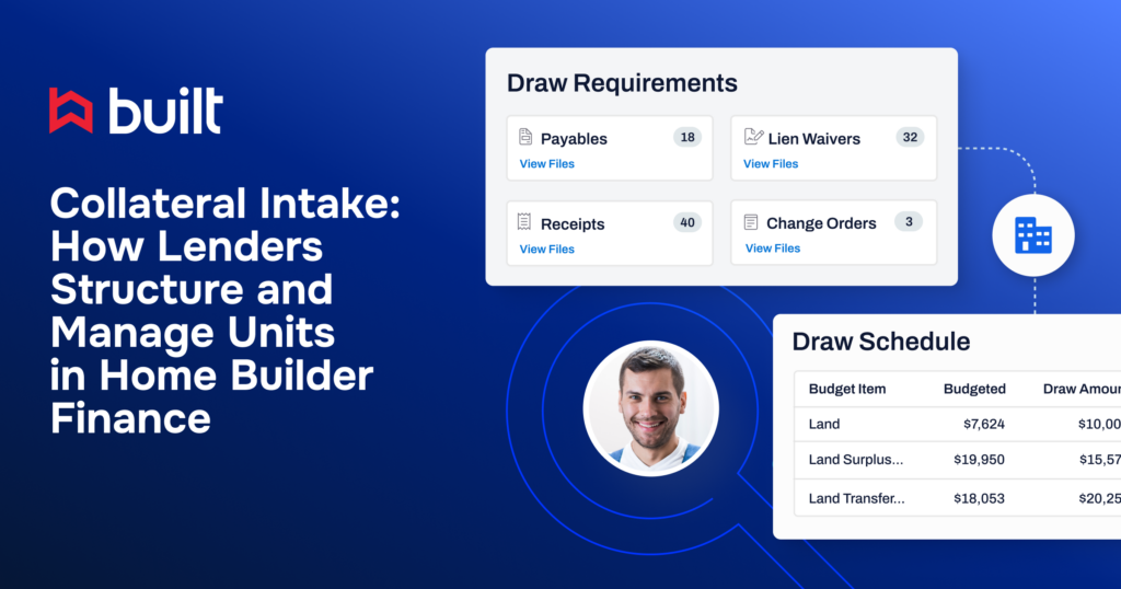 Built platform interface showing collateral intake for home builder finance, including draw requirements, lien waivers, receipts, and draw schedule management for lenders.