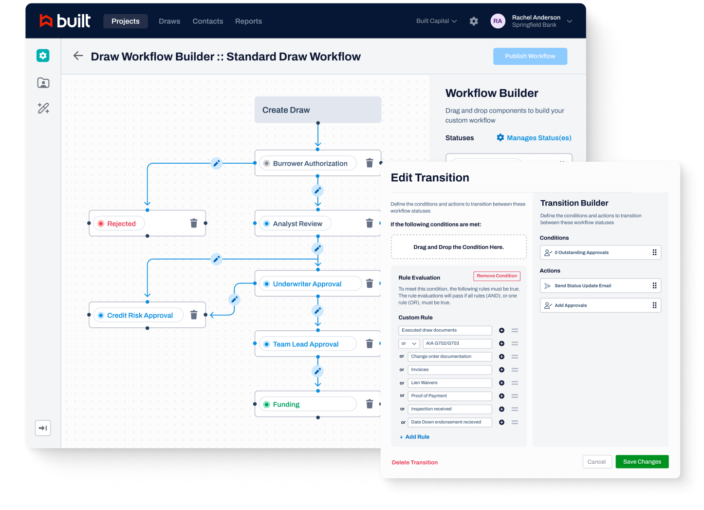 Built platform interface showing a drag-and-drop draw workflow builder with multiple approval stages, conditional transitions, and automated actions for construction loan draw processing.