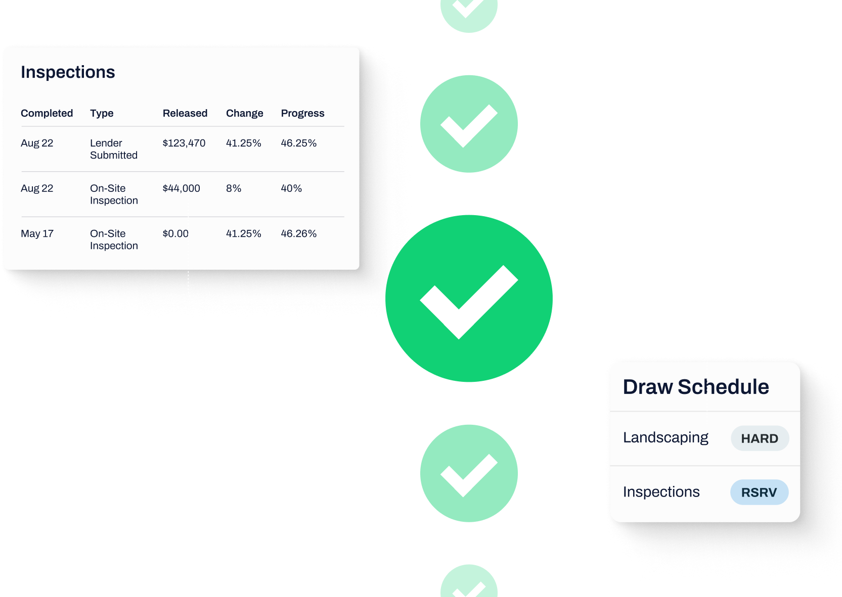 Built software visualizing hybrid inspection workflows with inspection records, draw schedules, and approval checkpoints.