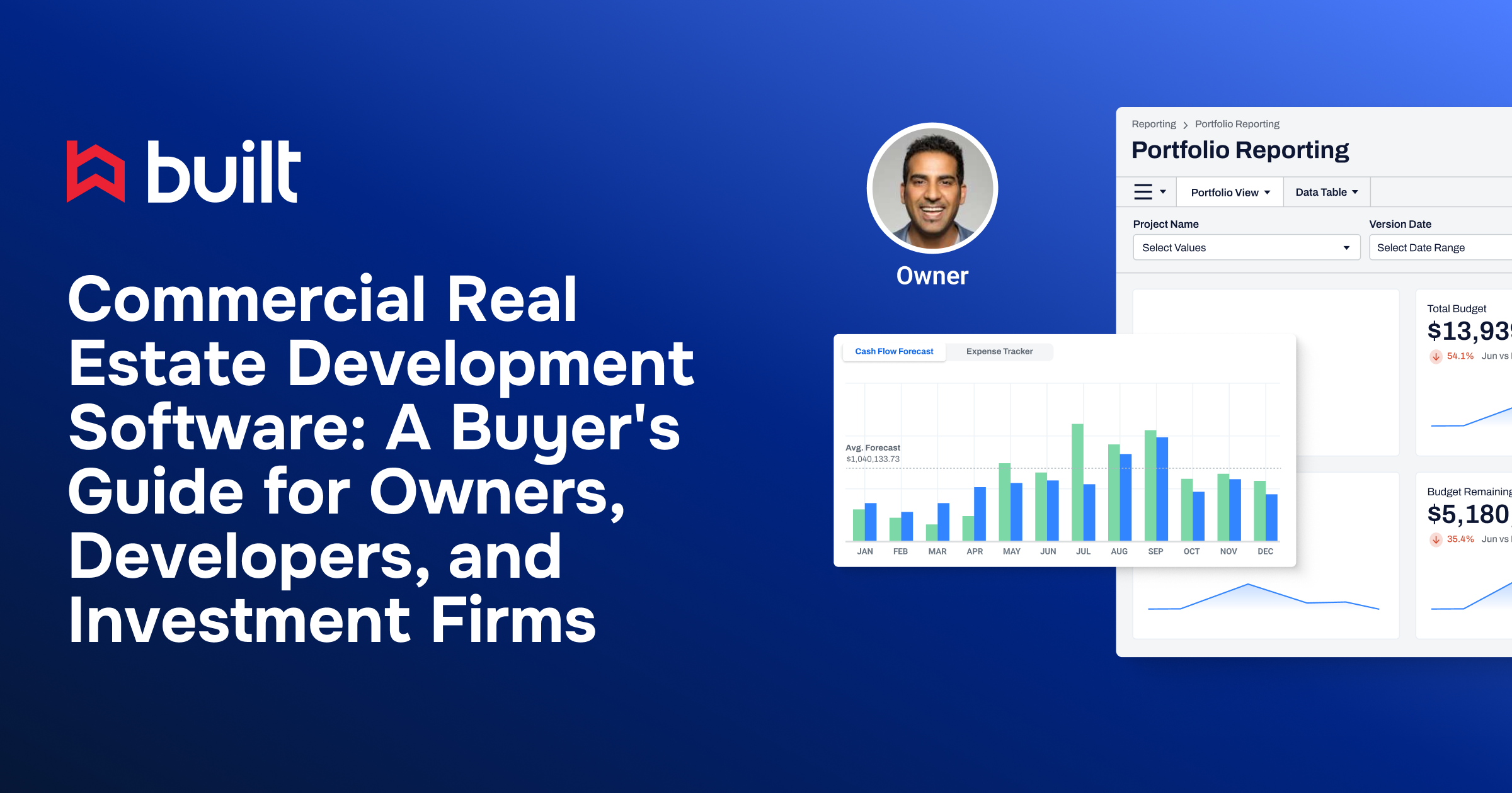 Commercial Real Estate Development Software for Owners | Built