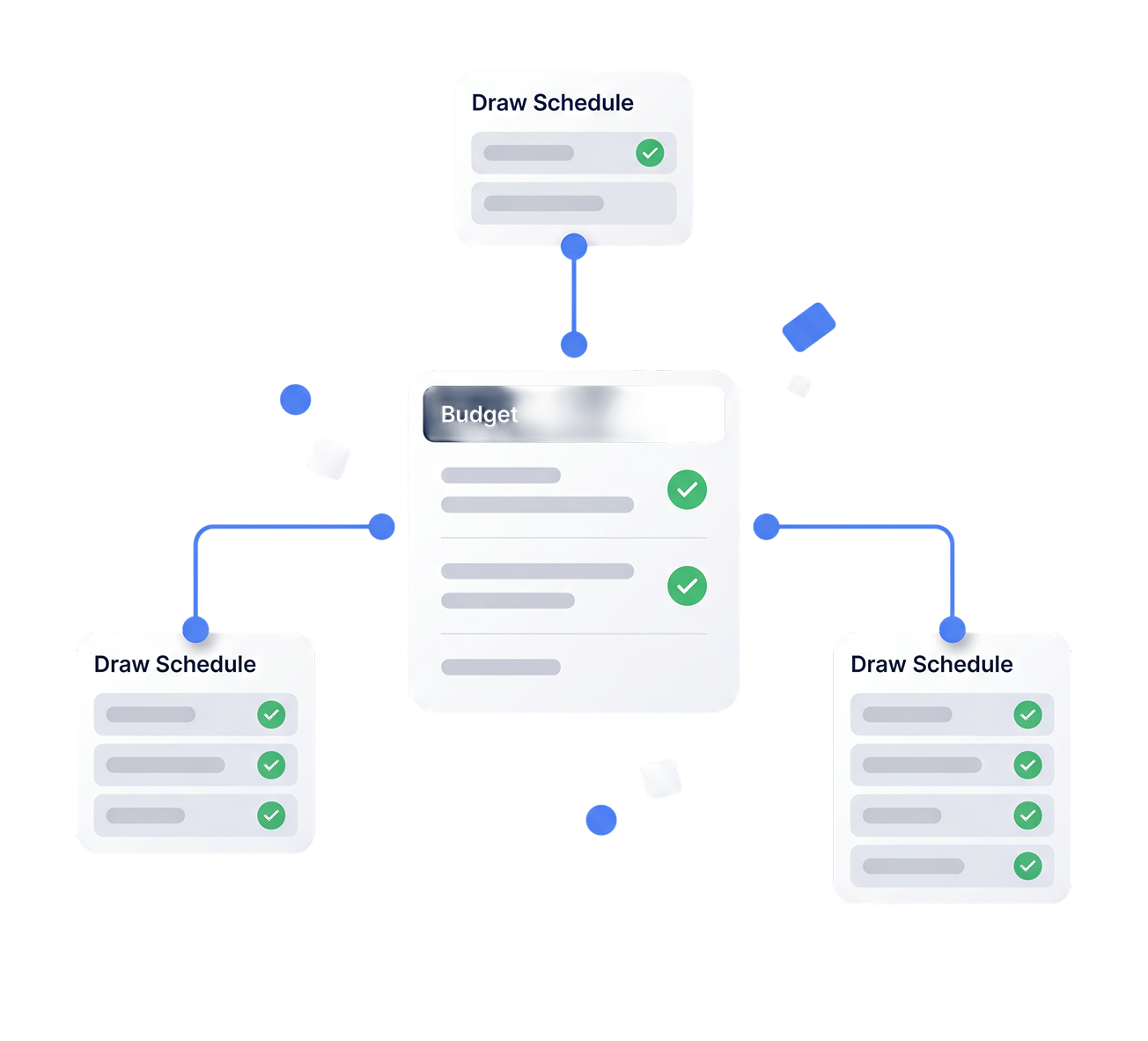 Illustration showing a central project budget connected to multiple draw schedules. A budget document with approved line items sits in the center, linked to three draw schedule cards with completed checklist items, representing software that maps construction budgets to lender draw schedules.