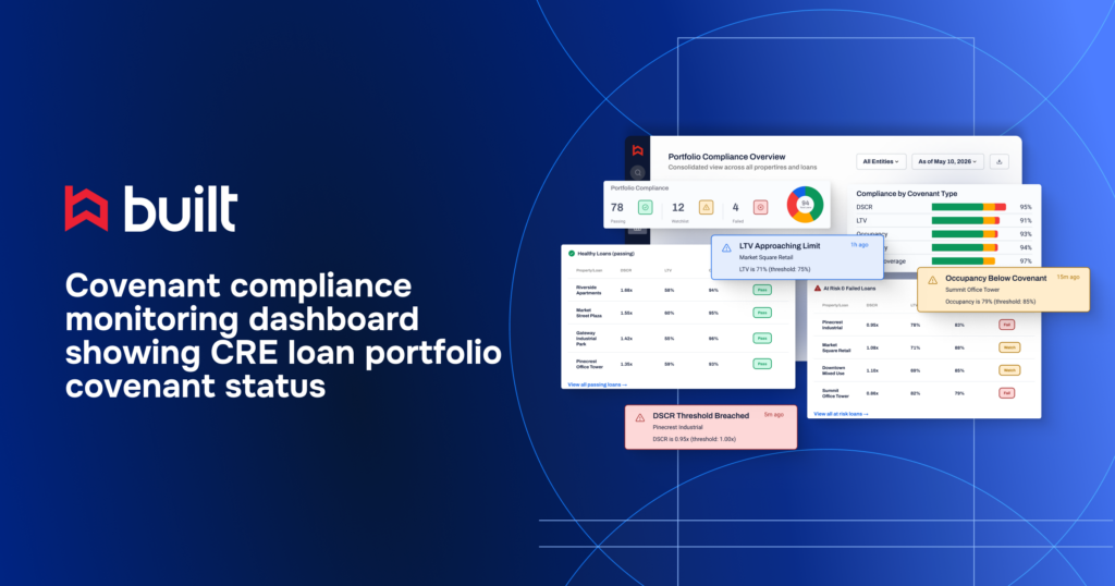 Covenant compliance monitoring dashboard showing CRE loan portfolio covenant status