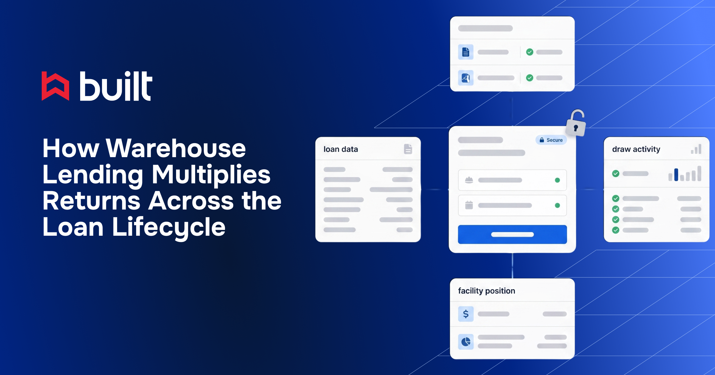 How Warehouse Lending Multiplies Returns Across the Loan Lifecycle | Built