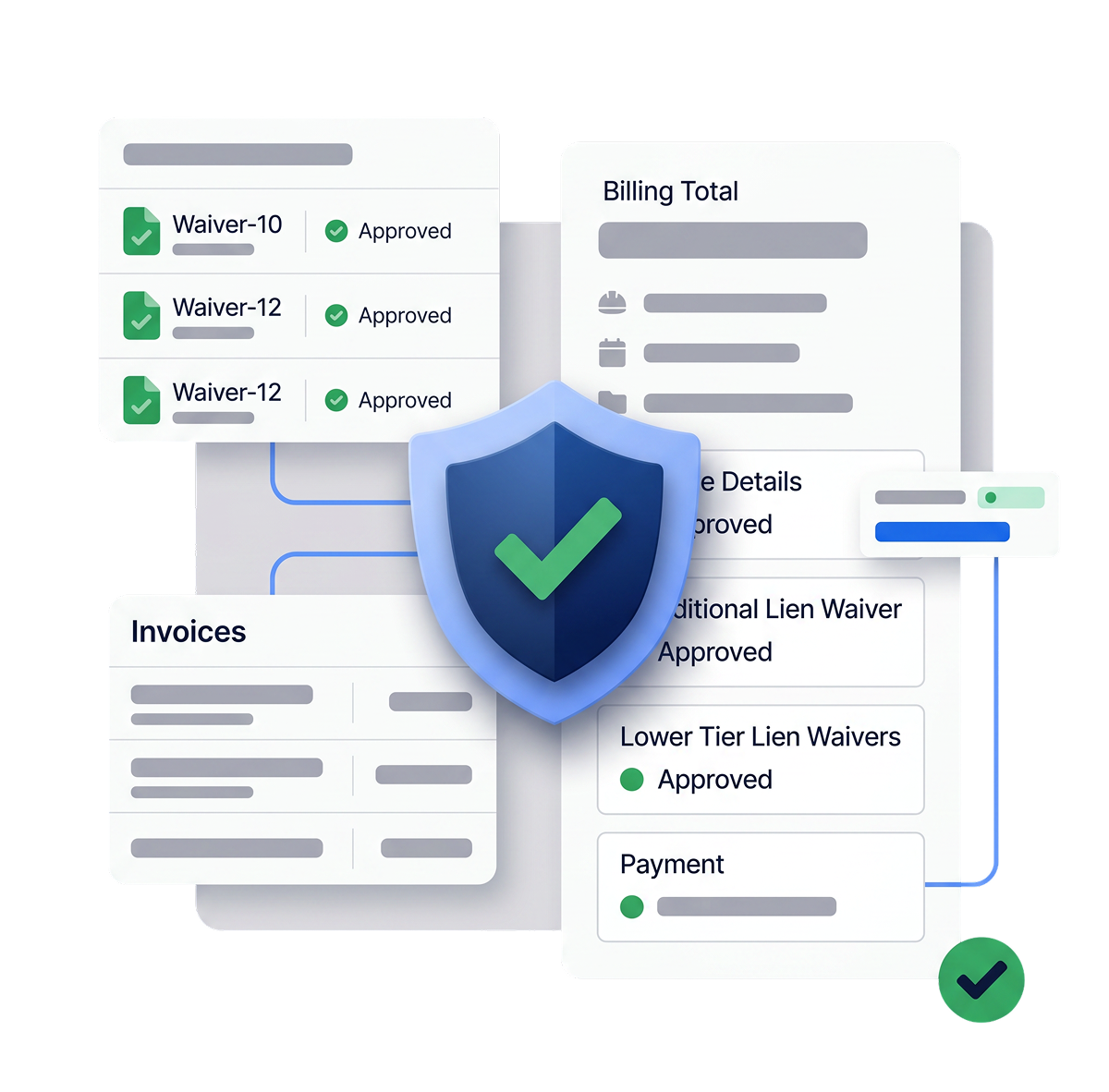 Illustration of commercial real estate loan administration software showing approved lien waivers, invoices, billing details, payment status, and a central security shield with a green checkmark representing compliance and payment verification.