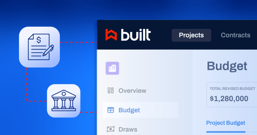 Close-up of Built's construction lending dashboard showing Budget, Draws, Commitments, and Payables navigation with a $1,280,000 budget, linked to bank and invoice icons that represent draw and payment verification.