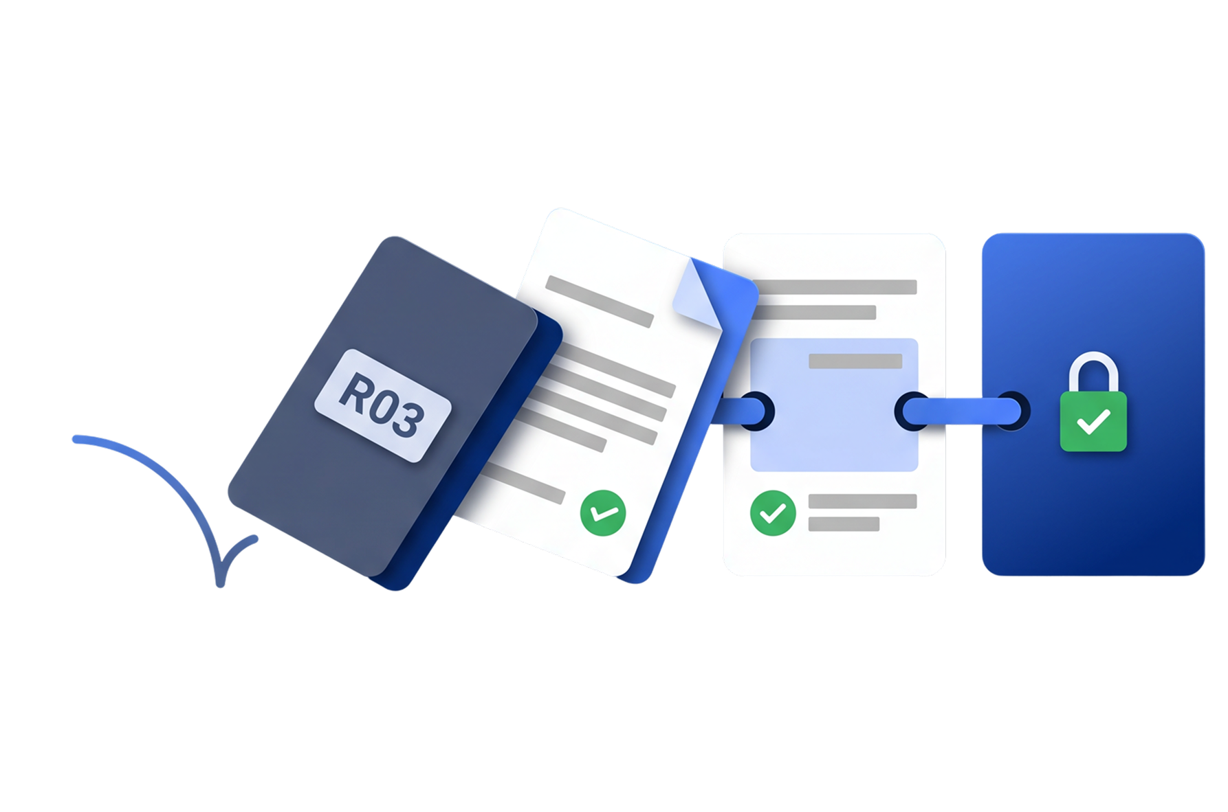 Illustration of an ACH return code (R03) document moving through payment verification and approval workflow.
