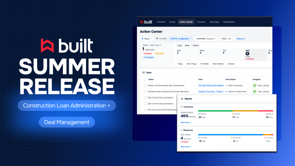 Built Summer Release announcement featuring Construction Loan Administration+ and Deal Management updates alongside the Built Action Center dashboard, showcasing portfolio task management, covenant compliance tracking, milestones, and workflow automation.